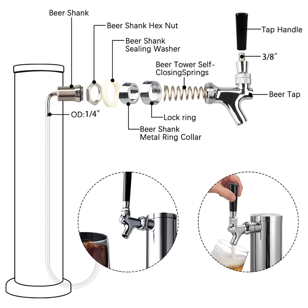 Grifo de cerveza de brocheta,  - Wine Beers reseña y precio