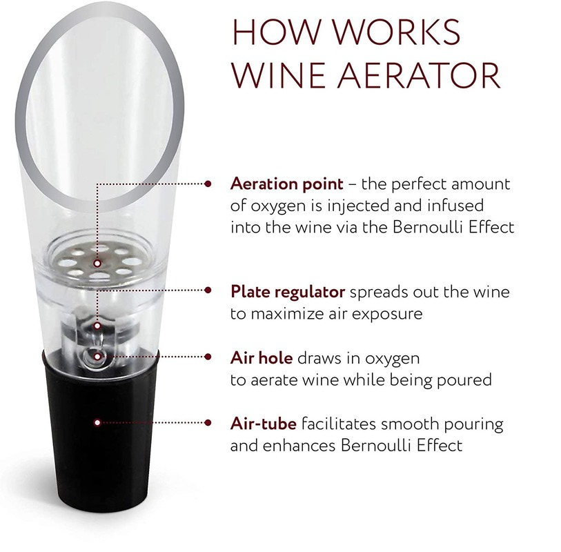 Aireador de vino, decantador,  - Wine Beer Liquor reseña y precio