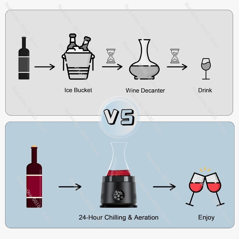 Decantador de Vino Frío Electr - Wine Aerator Pour reseña y precio